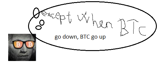 Bitcoin meme (attempt 😅): except when BTC go down, BTC go up